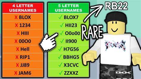 The Ultimate Guide To 4 Letter Username Generator Roblox